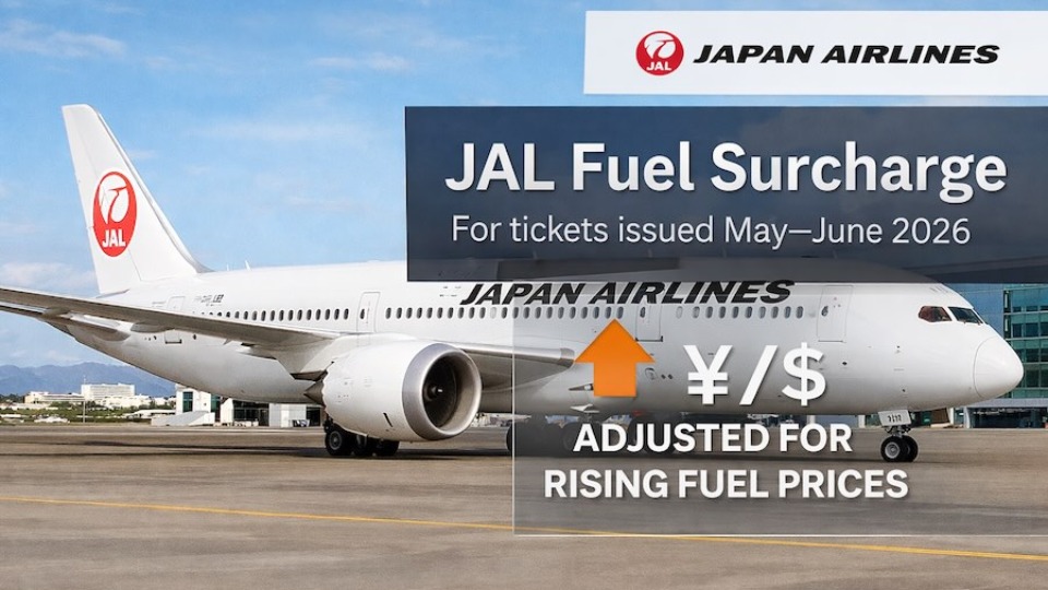 JAL adjusts fuel surcharge for May&ndash;June tickets