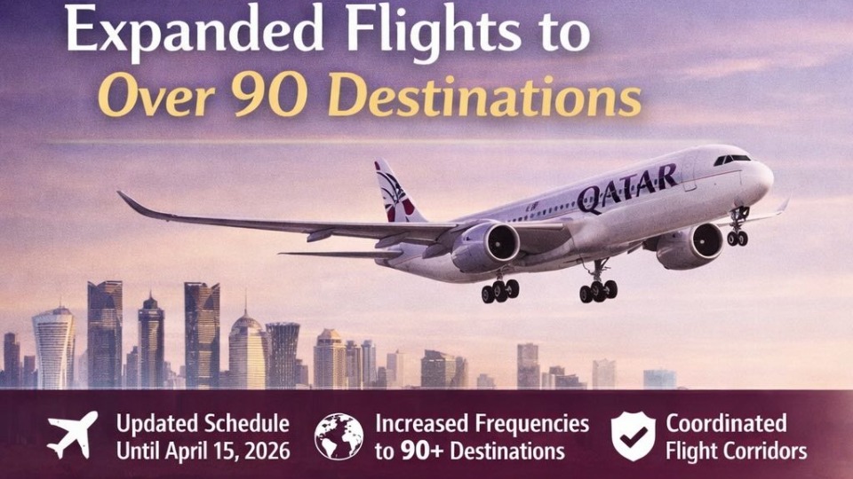 Qatar Airways expands schedule with increased flights to over 90 destinations