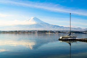 Japan Has Recently Discovered 7,000 Unknown Islands
