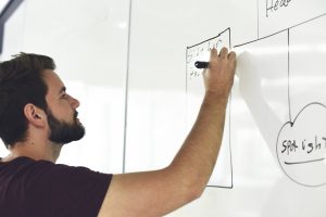 Connections Meetings includes memorable experiences and provides insight into emerging trends