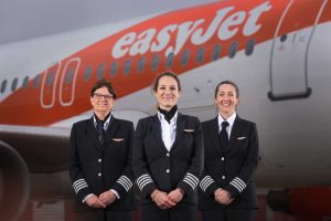 easyJet Launches 2024 Pilot Training Program to Recruit 1,000 New Pilots by 2028