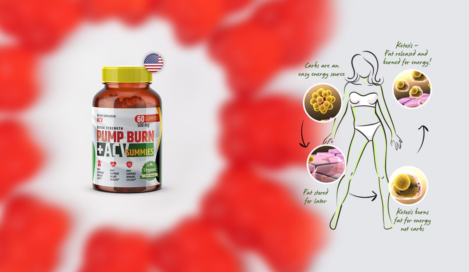 Pump Burn ACV Gummies | Pump Burn Apple Cider Vinegar Gummies | Now Available At Special Prices