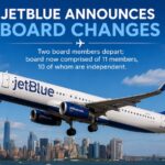 JetBlue Announces Board Changes as Two Directors Depart